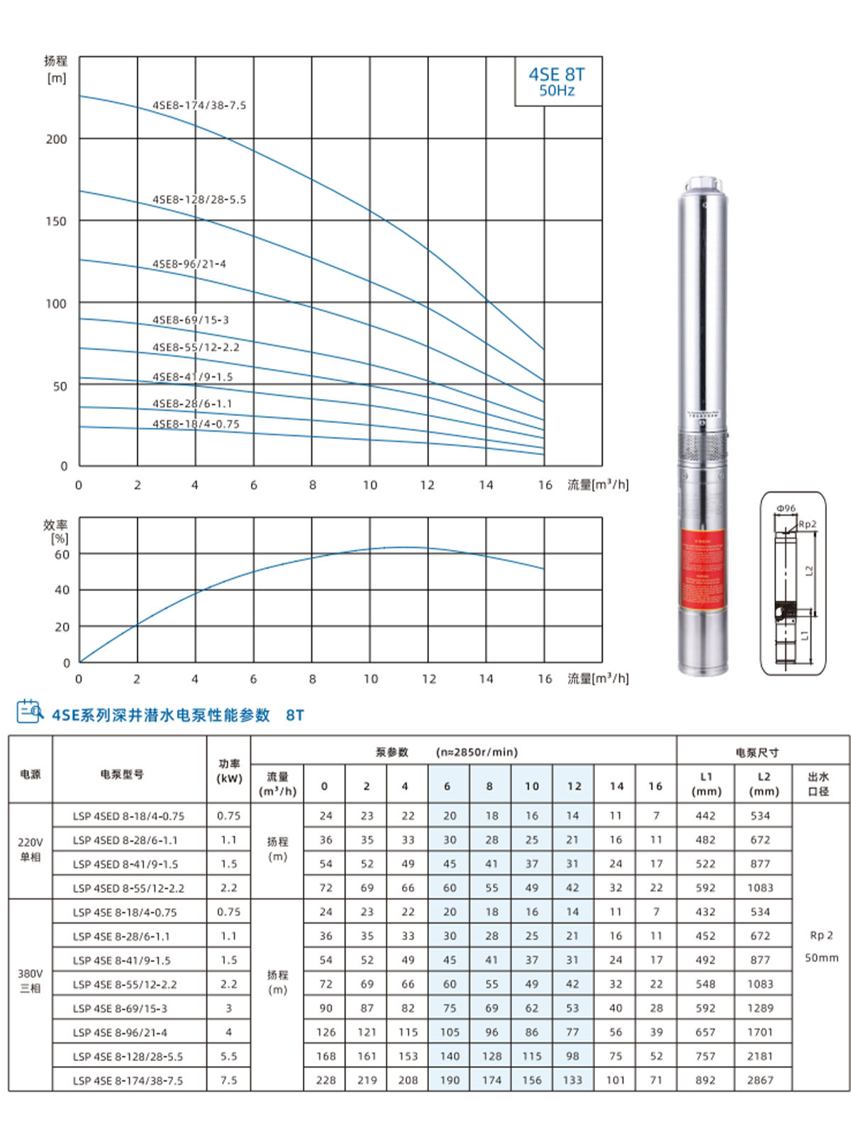 4ST-8T.jpg