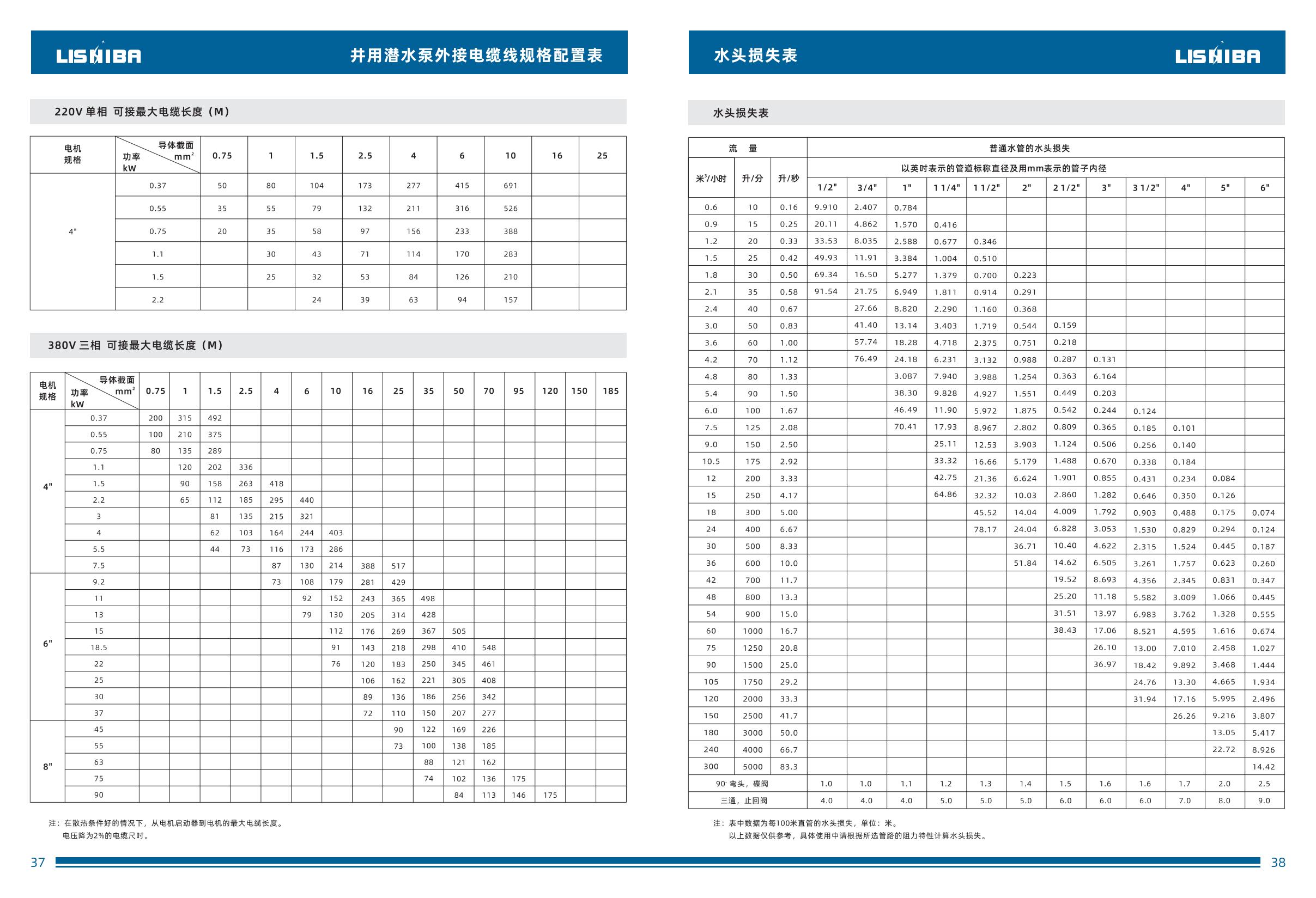 SESJ中文-逐页转图片-00019.jpg