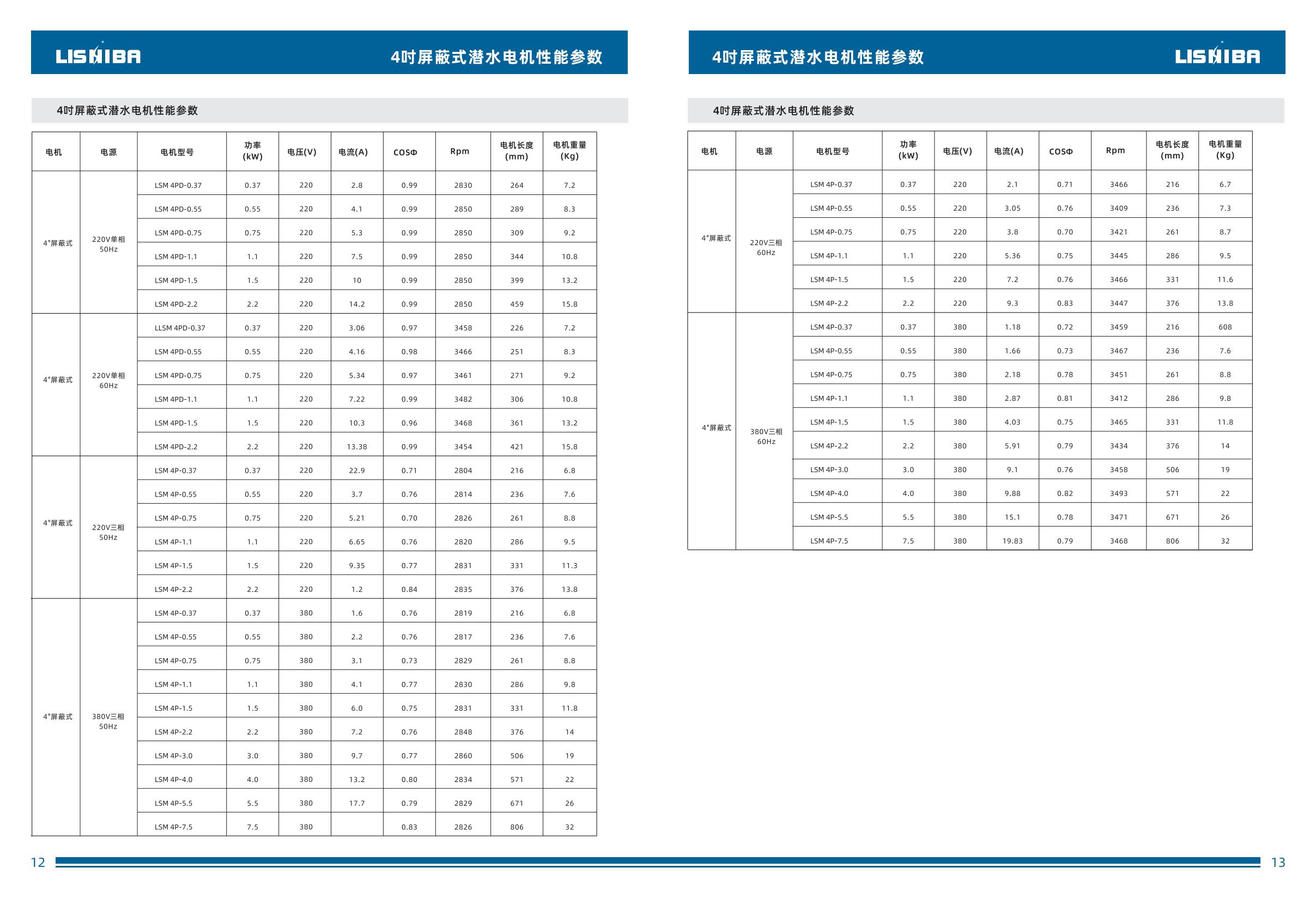 电机中文-逐页转图片(2)-00007.jpg