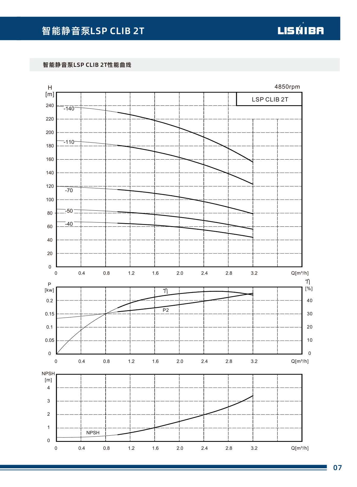 力士霸智能静音泵数据手册(图13)