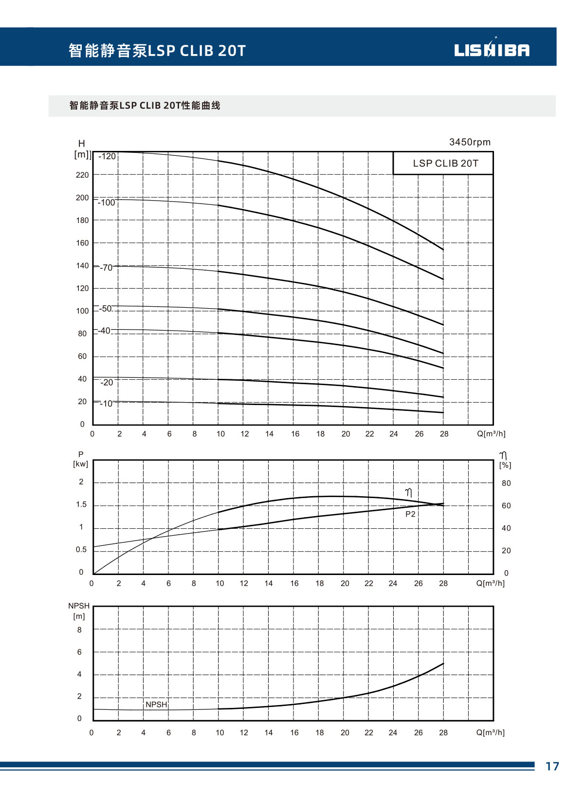 力士霸智能静音泵数据手册(图23)