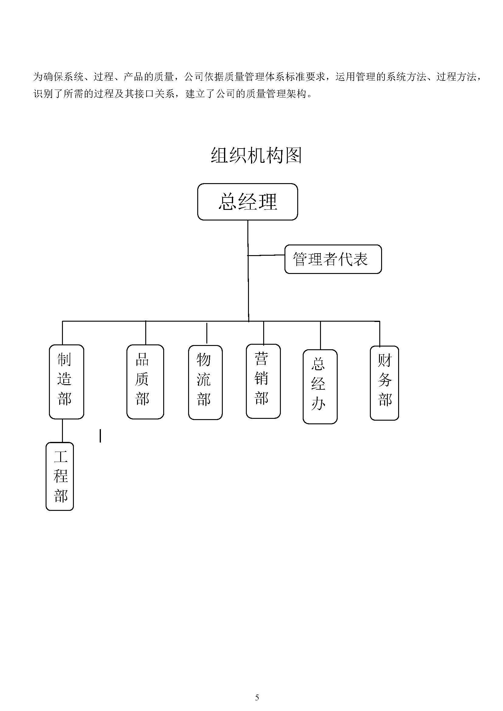 质量诚信报告-浙江力士霸泵业有限公司2024年“浙江制造”认证(图5)