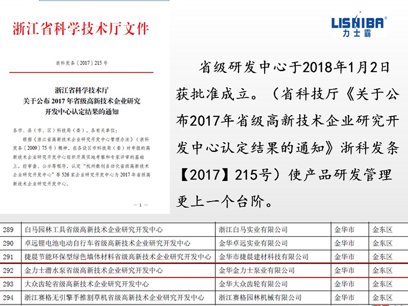 潜水泵省级高新技术企业研究开发中心(图1)