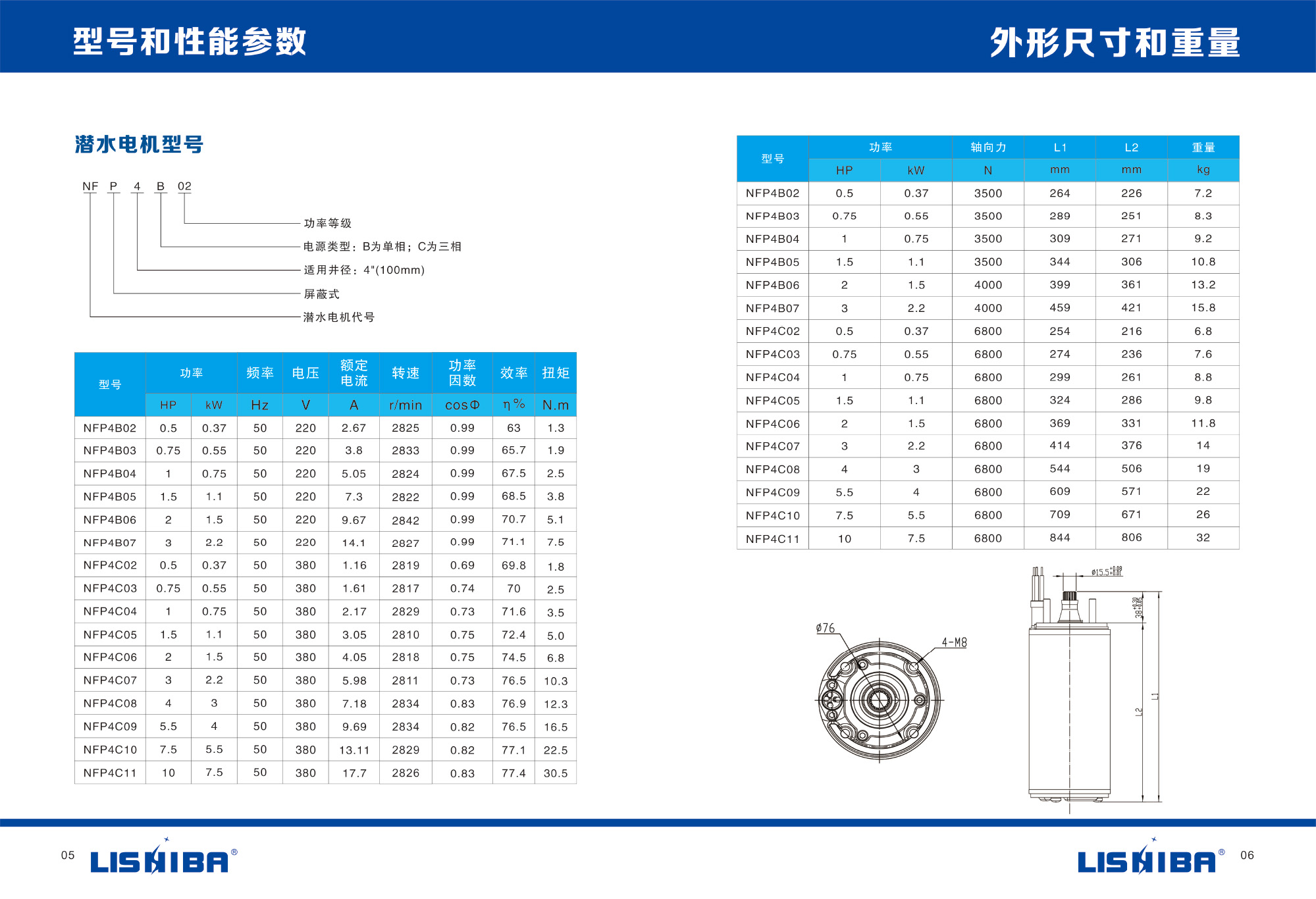 4寸屏蔽水式电机样本书(图4)