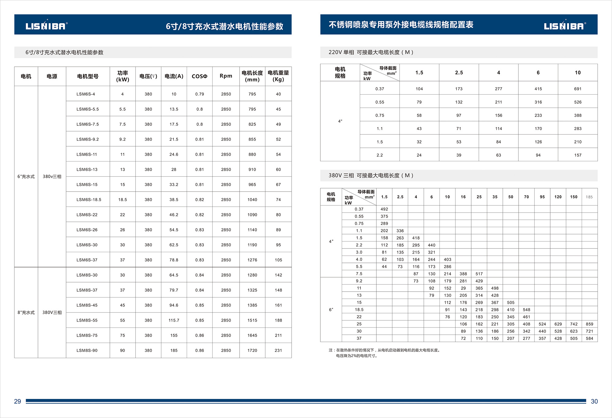 不锈钢喷泉专用泵综合样本下载(图16)