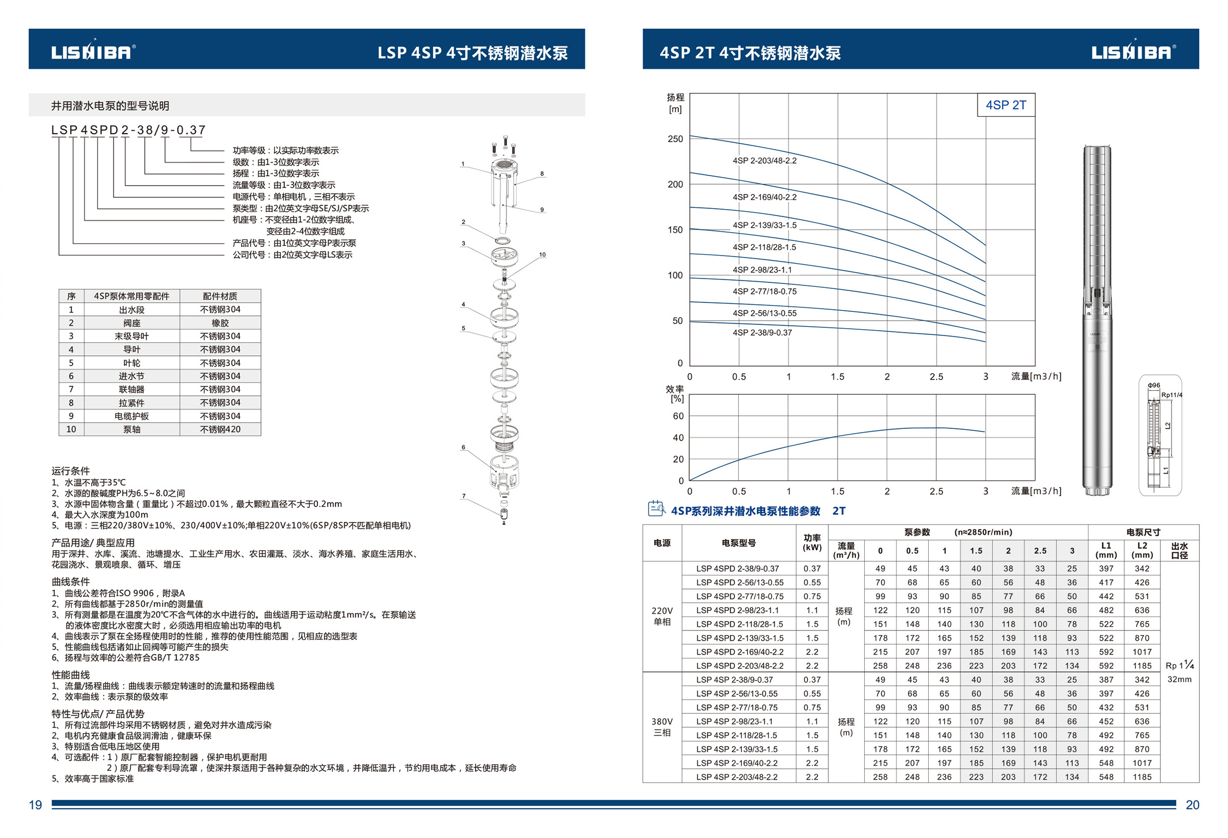 力士霸不锈钢深井潜水泵综合样本下载(图11)