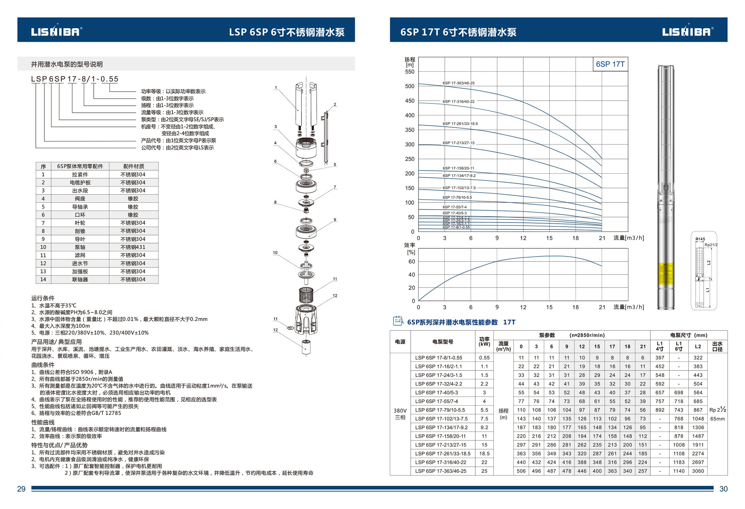 力士霸不锈钢深井潜水泵综合样本下载(图16)