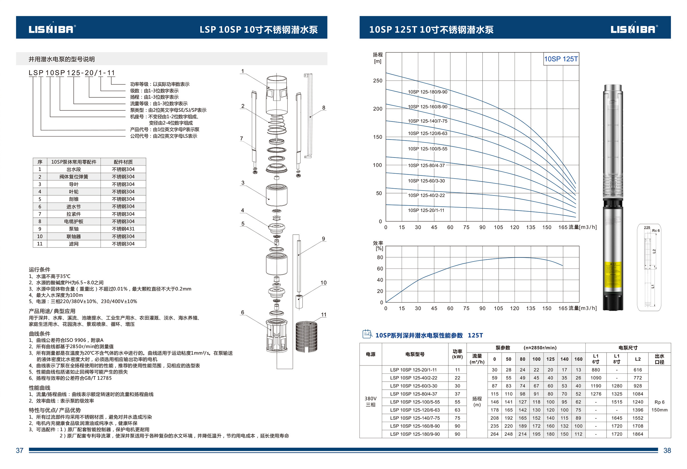 力士霸不锈钢深井潜水泵综合样本下载(图20)