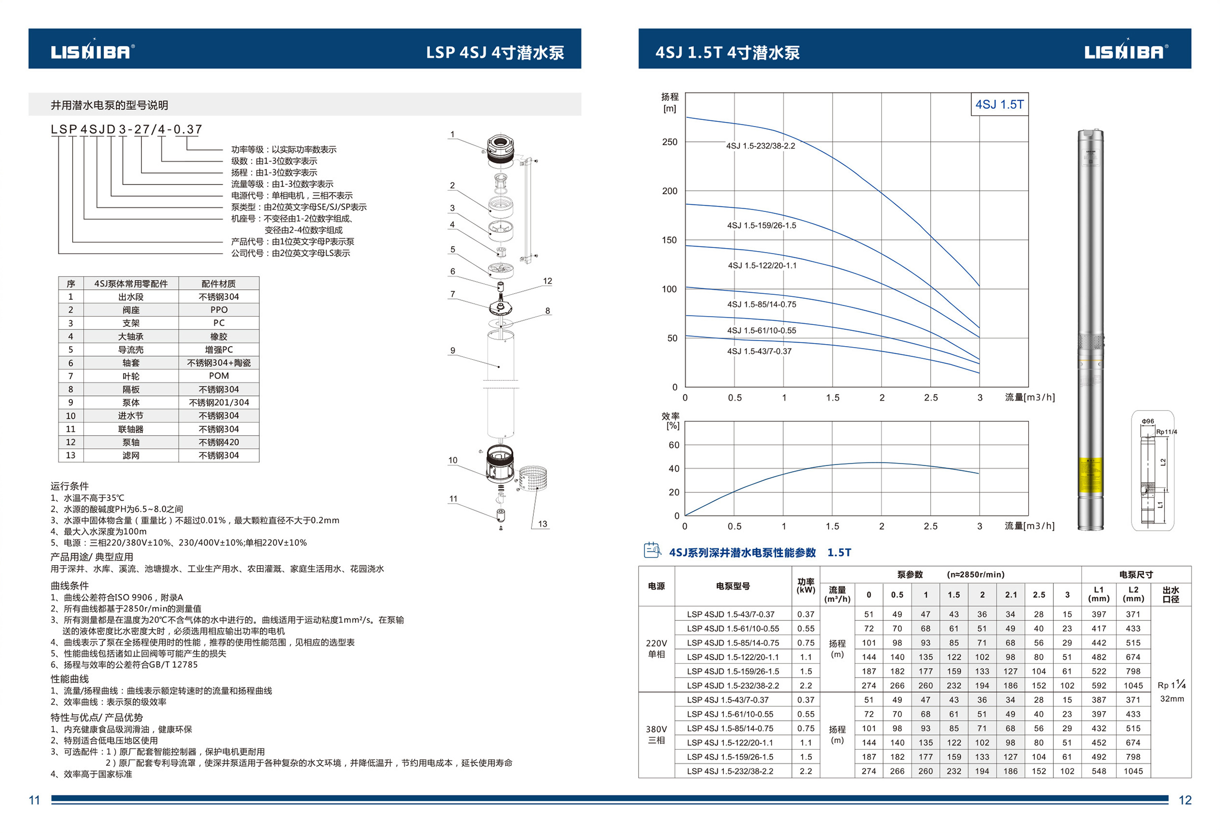 力士霸不锈钢深井潜水泵综合样本下载(图7)