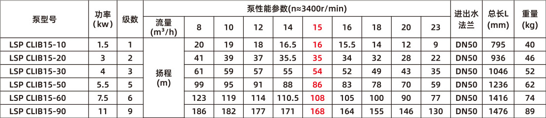 智能静音泵(图20)