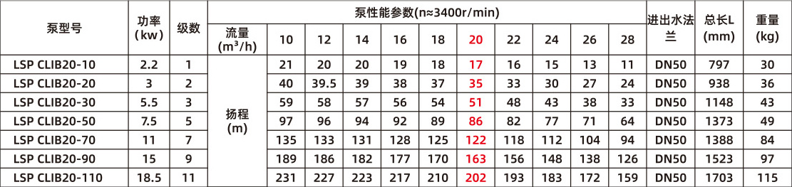 智能静音泵(图20)