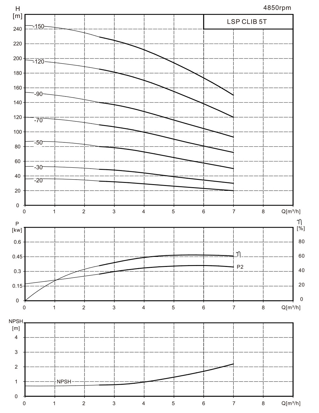 智能静音泵(图20)