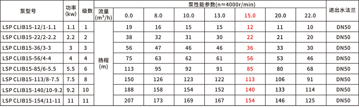 智能静音泵(图20)