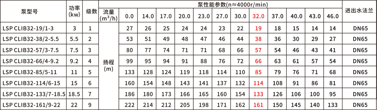 智能静音泵(图20)