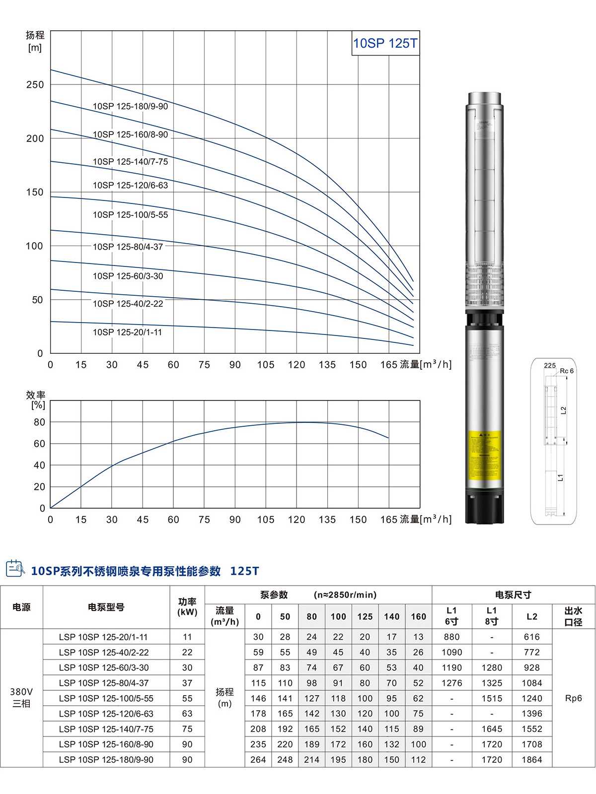 10寸不锈钢喷泉专用泵 