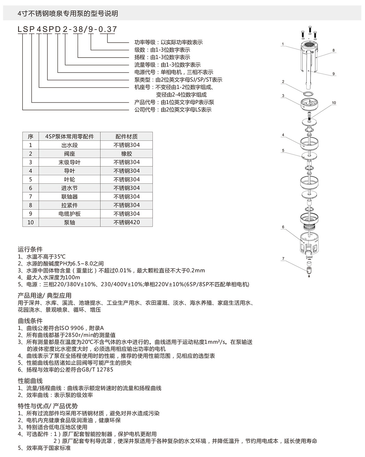 4寸不锈钢喷泉专用泵(图1)