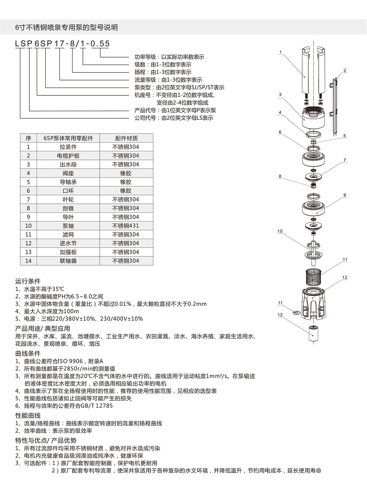 6寸不锈钢喷泉专用泵