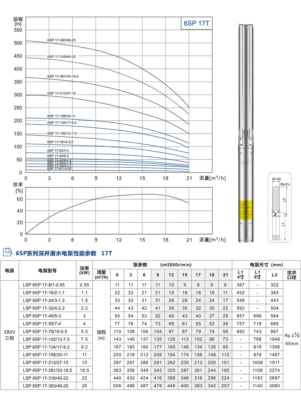 6SP系列深井潜水泵