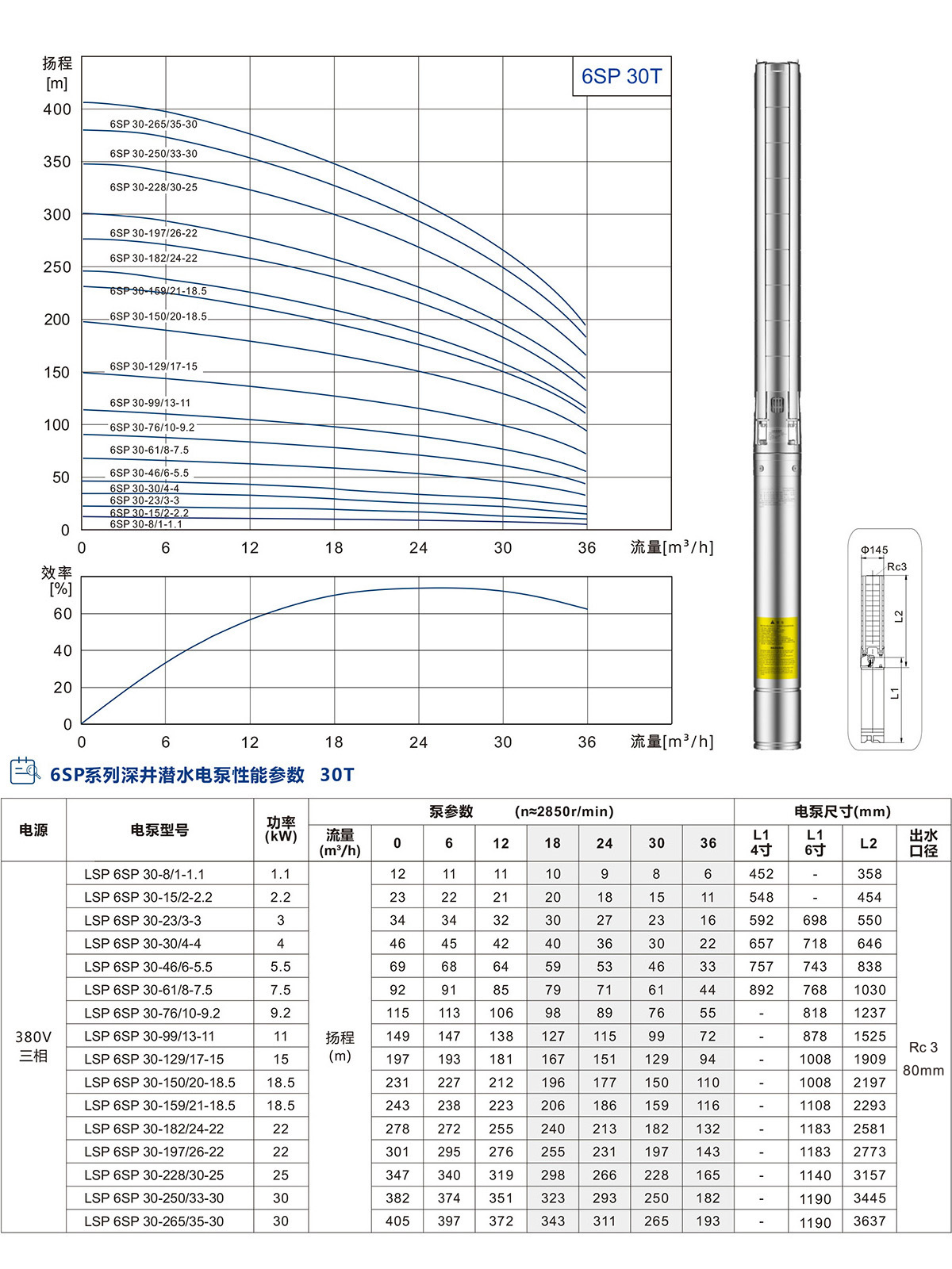 6SP系列深井潜水泵