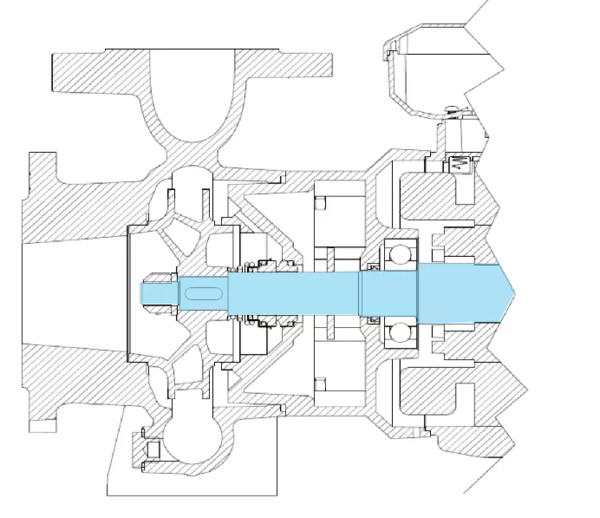水泵故障排查系列专题二：振动异常(图3)